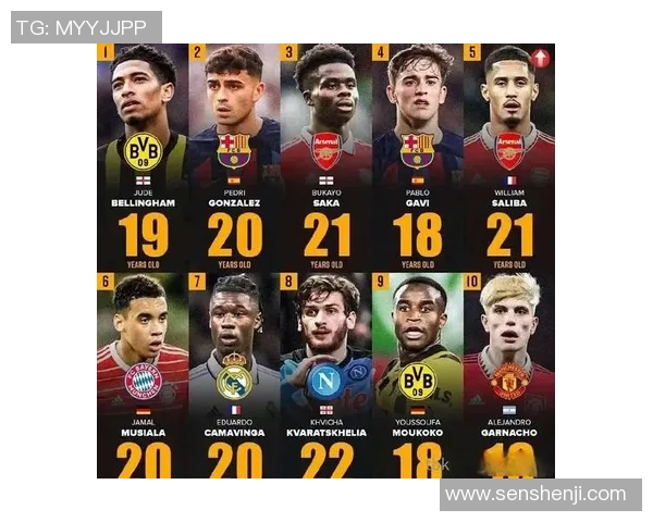 欧洲十大球星足球队盘点 领衔足坛的顶级豪门和传奇人物