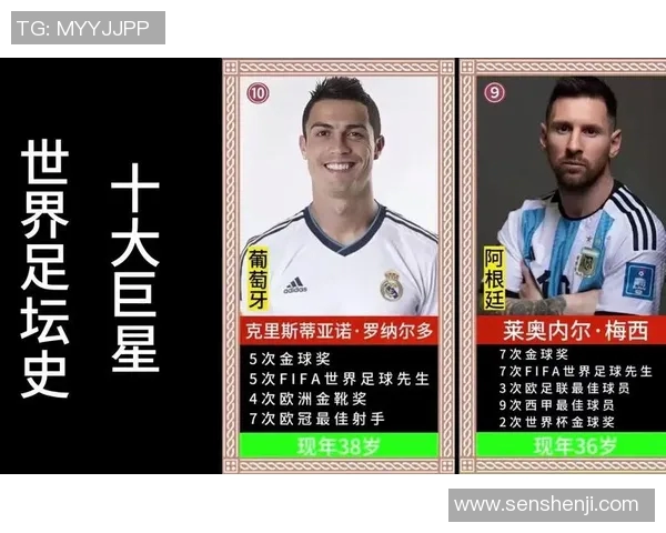 最新七大足球球星排名揭晓 他们的表现如何引领全球足坛潮流